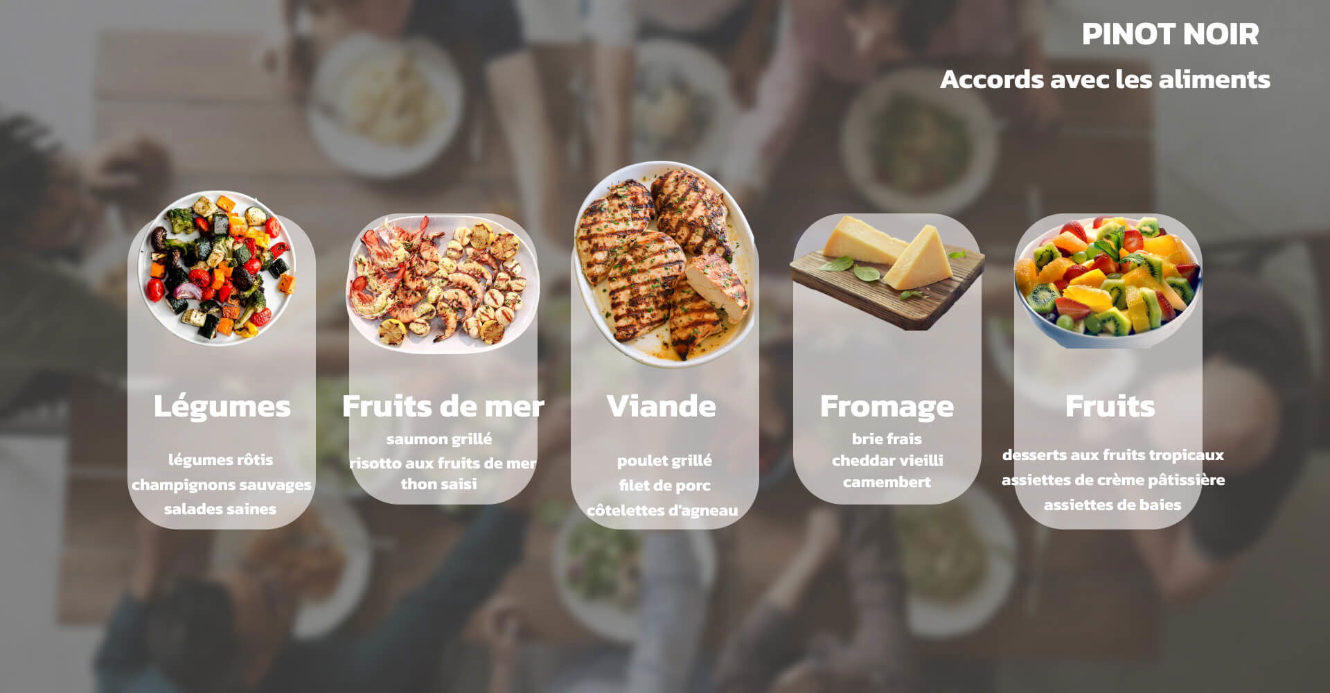 Accords avec les aliments